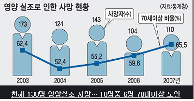 사회사진.PNG